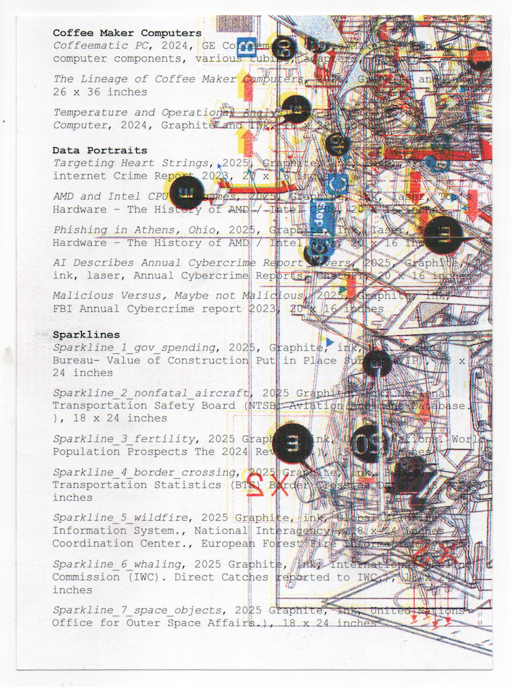 SOC_2